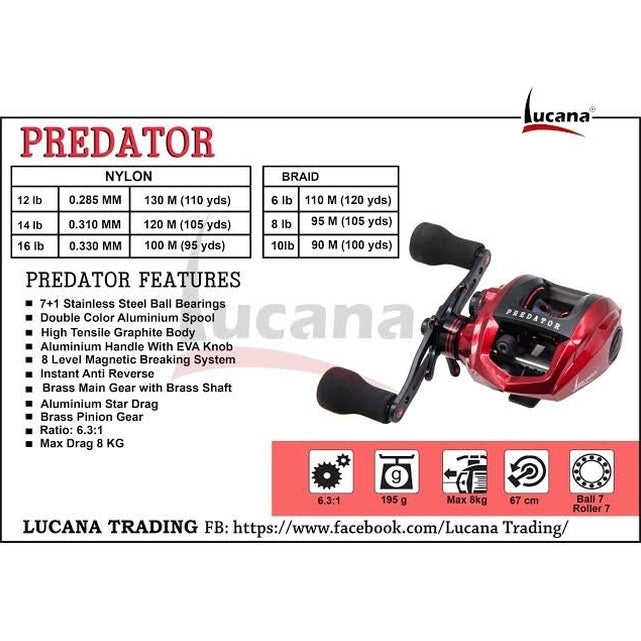 Lucana Predator 200 Baitcasting Reel | Preadtor 200 - fishermanshubPredator