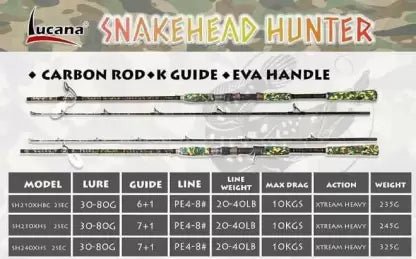 Lucana Snakehead Hunter Spinning Rod | 8.2Ft | - Fishermanshub8.2Ft/2.49Mt