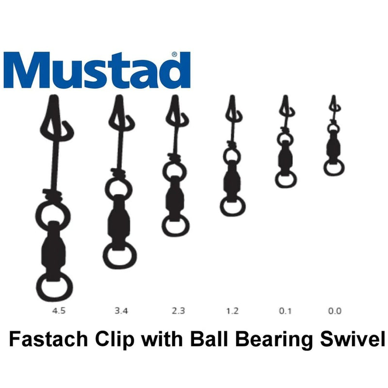 Mustad-Fastach-Clip-with-Ball-Bearing-Swivel-Pic2