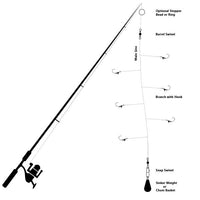 Fishing Drop Shot Sinkers | Fishing Weights | 3.5 Gm | 21 Gm | 24 Gm | 28 Gm | 5 Pcs Per Pack | - Fishermanshub3.5Gm