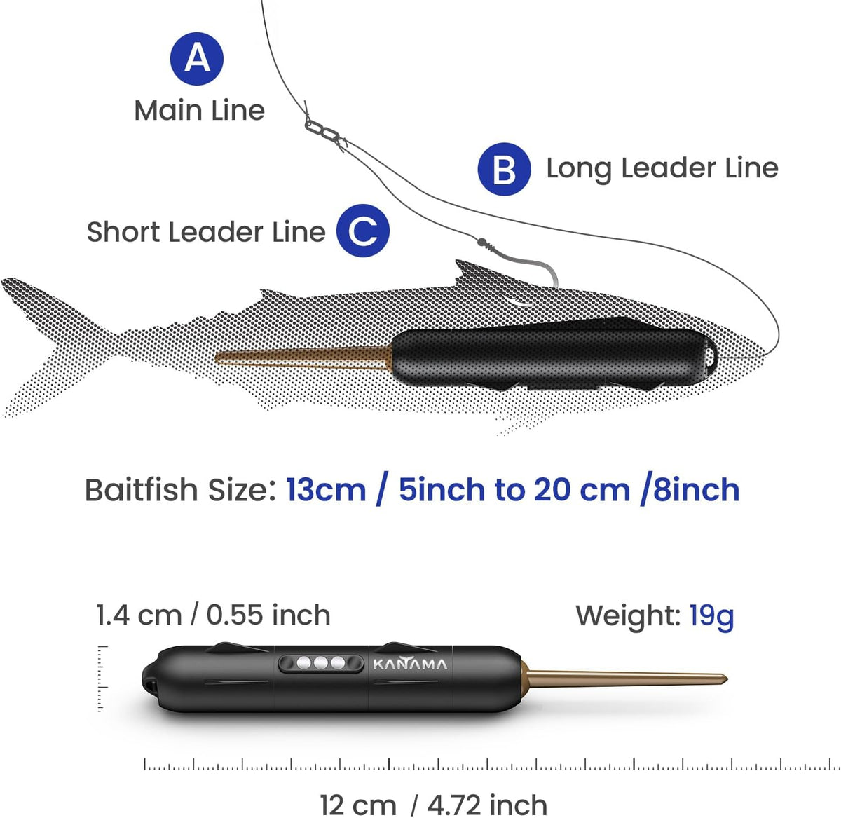 Kanama Smart Bait Mini Live Bait Fish Simulator | Sonic Fish Attractor | Electric Fishing Gear | Rechargeable | - FishermanshubMini