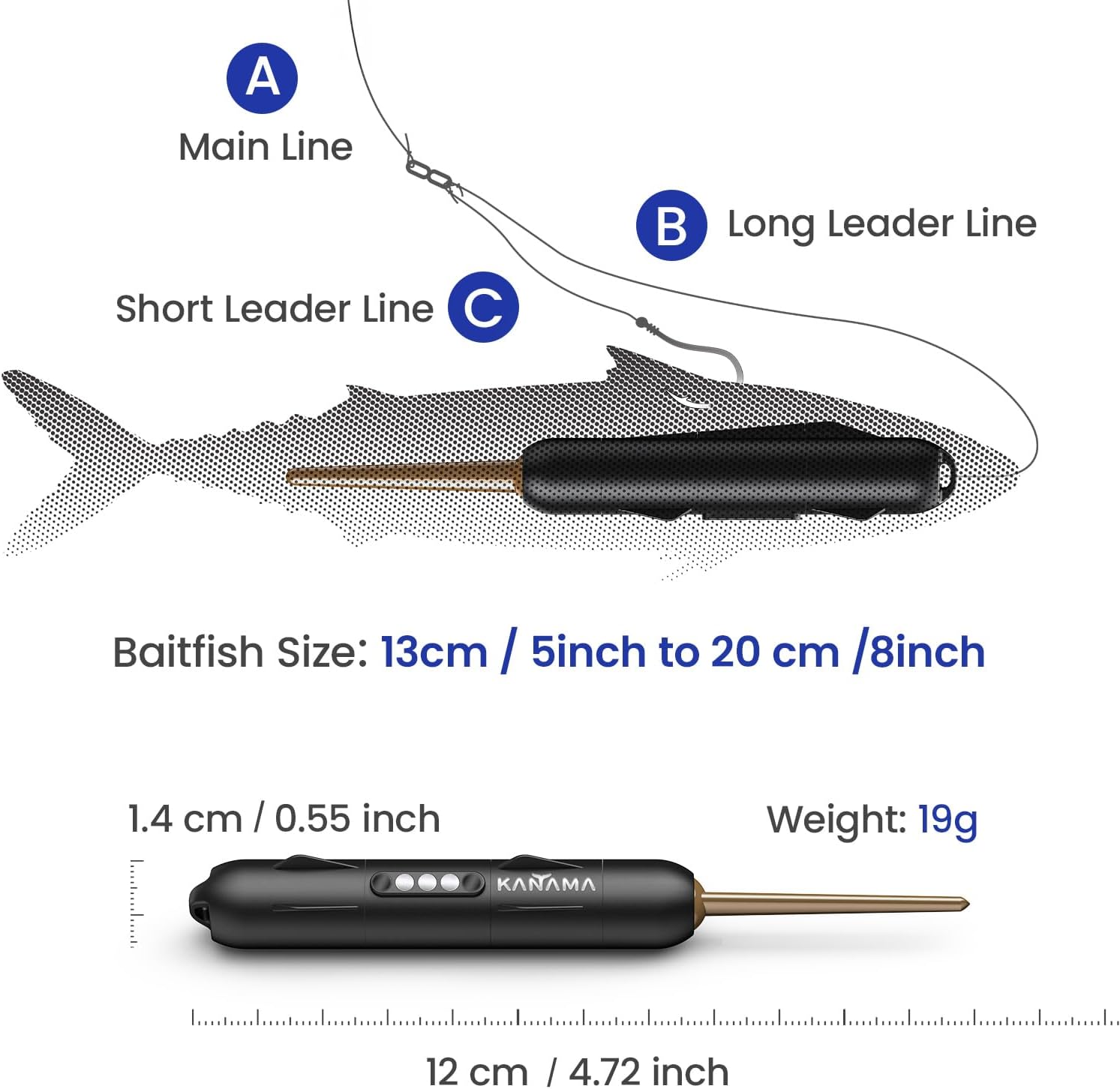 Kanama Smart Bait Mini Live Bait Fish Simulator | Sonic Fish Attractor | Electric Fishing Gear | Rechargeable | - FishermanshubMini