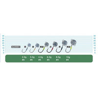 Owner Cultiva 11719 Jigheads | JH-90 | 4 Pcs Per Pack | - Fishermanshub#54Gm