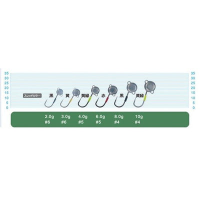 Owner Cultiva 11719 Jigheads | JH-90 | 4 Pcs Per Pack | - Fishermanshub#54Gm