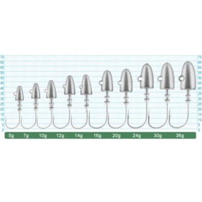 Owner Cultiva SW 11682 Jigheads | JH-61 | 2-3 Pcs Per Pack | - Fishermanshub#3/012Gm