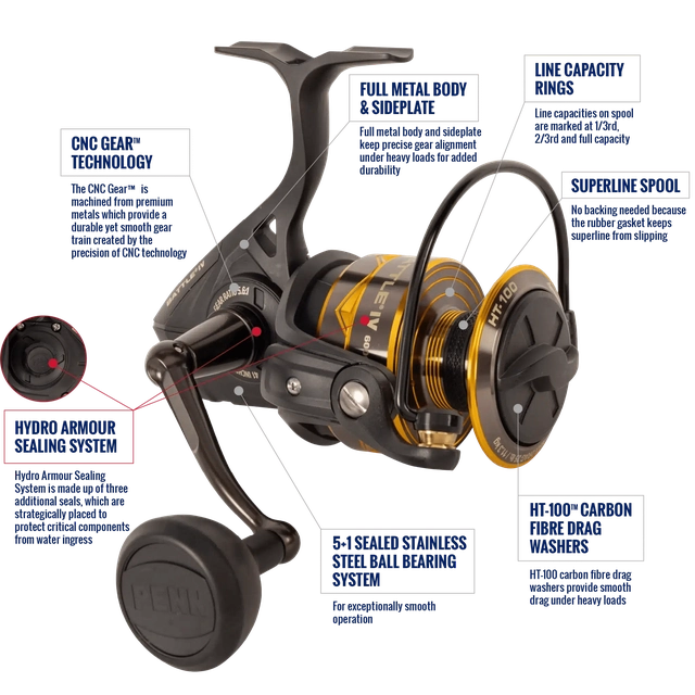 Penn Battle IV (4) Spinning Reel | BTLIV5000 | BTLIV6000 | - FishermanshubBTLIV - 6000