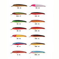 Pushpa Paint Laser Pro - 3