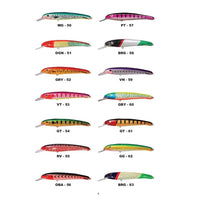 Pushpa Paint Laser Pro - 4