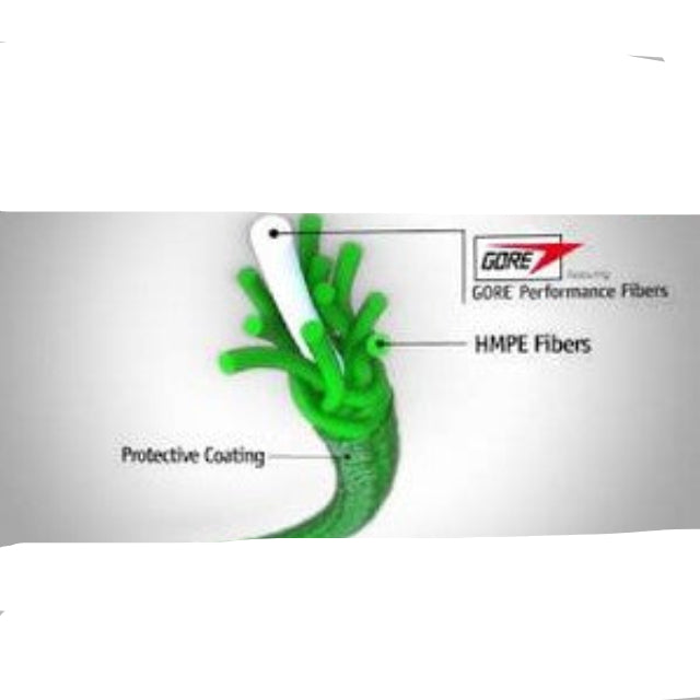 Sufix 131 Braided Fishing Line | 100 Mt / 110 Yd | Lo Vis Green - fishermanshub0.23MM | 13.6Kg (30Lb)Lo Vis Green