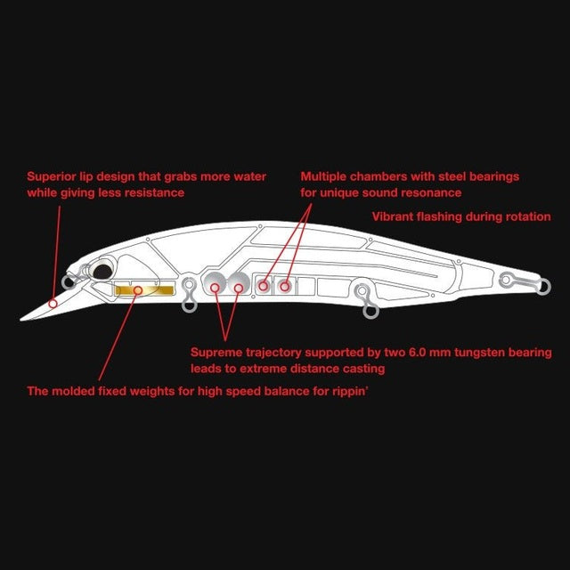 Duo International Realis Jerkbait 120sp | 12 Cm | 18.2 Gm | Suspending - fishermanshub12 CmTHREADFIN SHAD