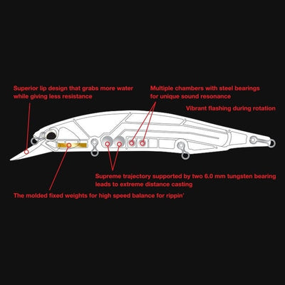Duo International Realis Jerkbait 120sp | 12 Cm | 18.2 Gm | Suspending - fishermanshub12 CmTHREADFIN SHAD