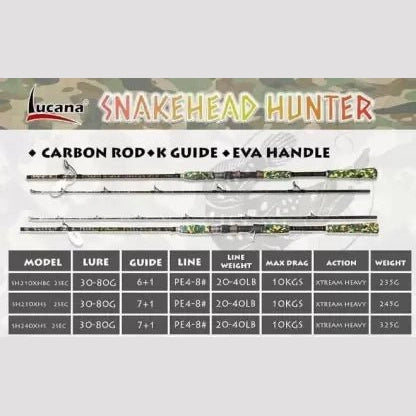 Lucana Snakehead Hunter Spinning Rod | 8.2Ft | - Fishermanshub8.2Ft/2.49Mt