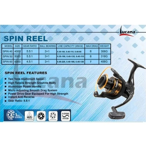 Lucana Spin 40, 50, 60 Spinning Reels - fishermanshubSpin 40