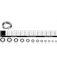 MUSTADSALTISMSSSPLITRINGSSIZECHART2