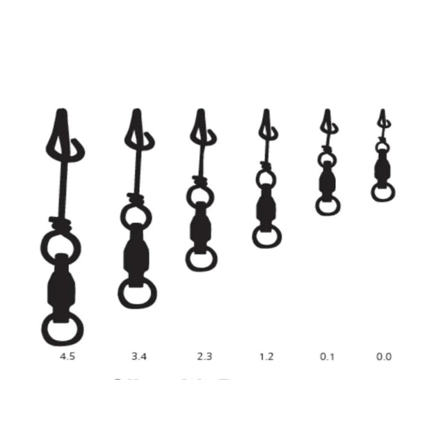 Mustad-Fastach-Clip-with-Ball-Bearing-Swivel-Pic2