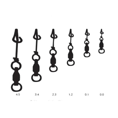 Mustad-Fastach-Clip-with-Ball-Bearing-Swivel-Pic2