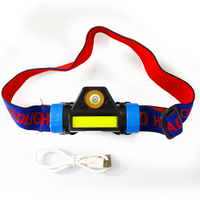 Onlite Rechargeable Head Lamp | 50W L7559 - fishermanshub