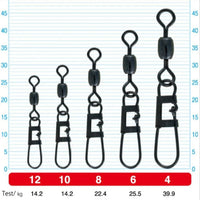 Owner Pro Parts Snagless Snap With Barrel Swivel | 5189-041 | - fishermanshub4