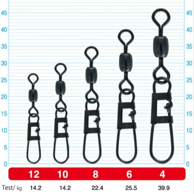 Owner Pro Parts Snagless Snap With Barrel Swivel | 5189-041 | - fishermanshub4