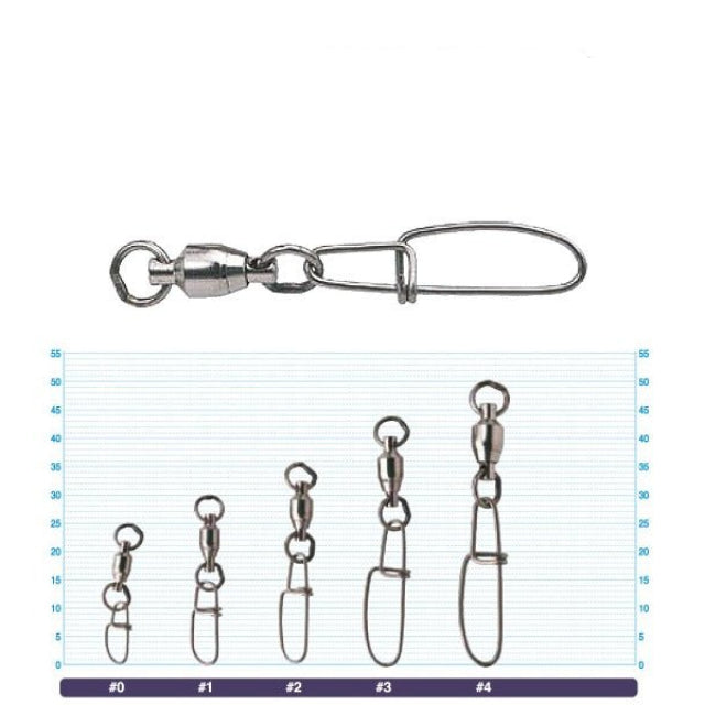 Owner Strong Snap Ball Bearing Swivel | 52808 | - fishermanshub0