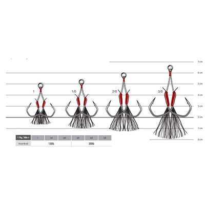VMC Light Jigging Assist Single Hooks 7117AH | 2 - 3 Pcs Per Pack - fishermanshub2/0